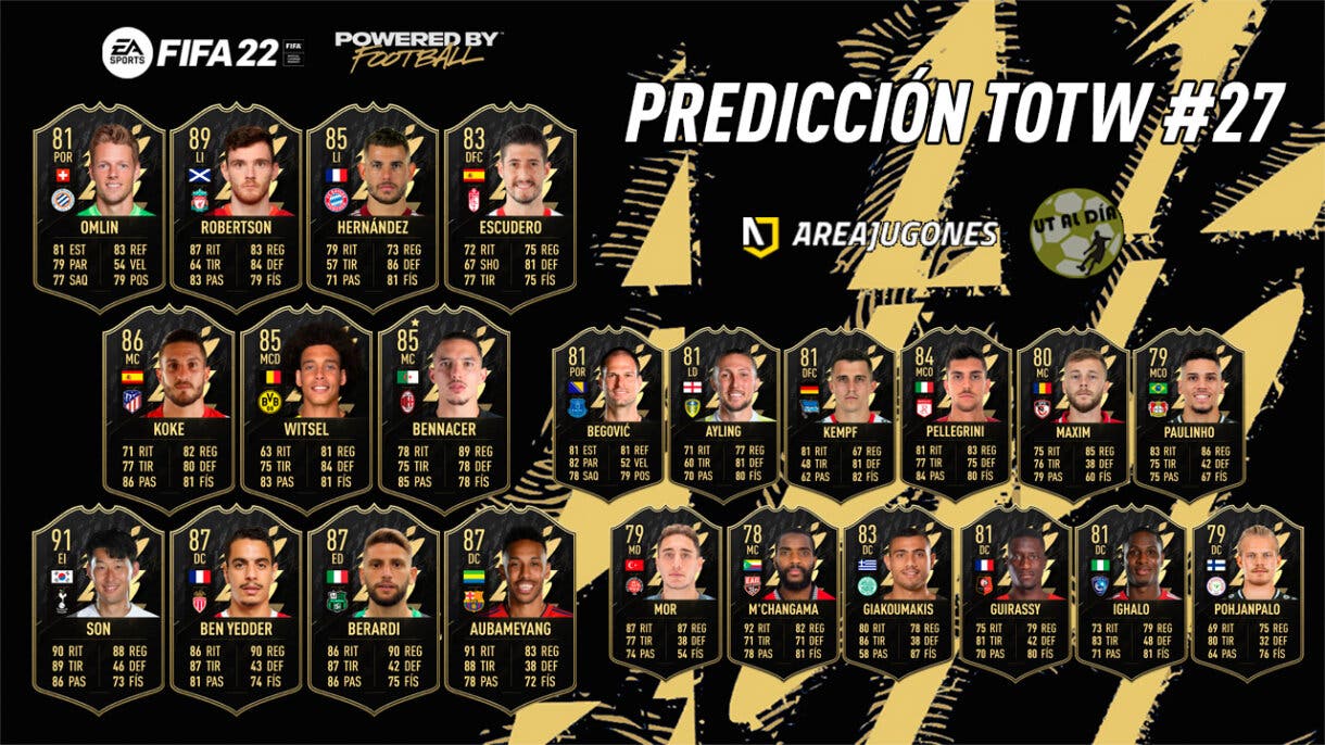 FIFA 22 Ultimate Team Predicción Equipo de la Semana TOTW 27
