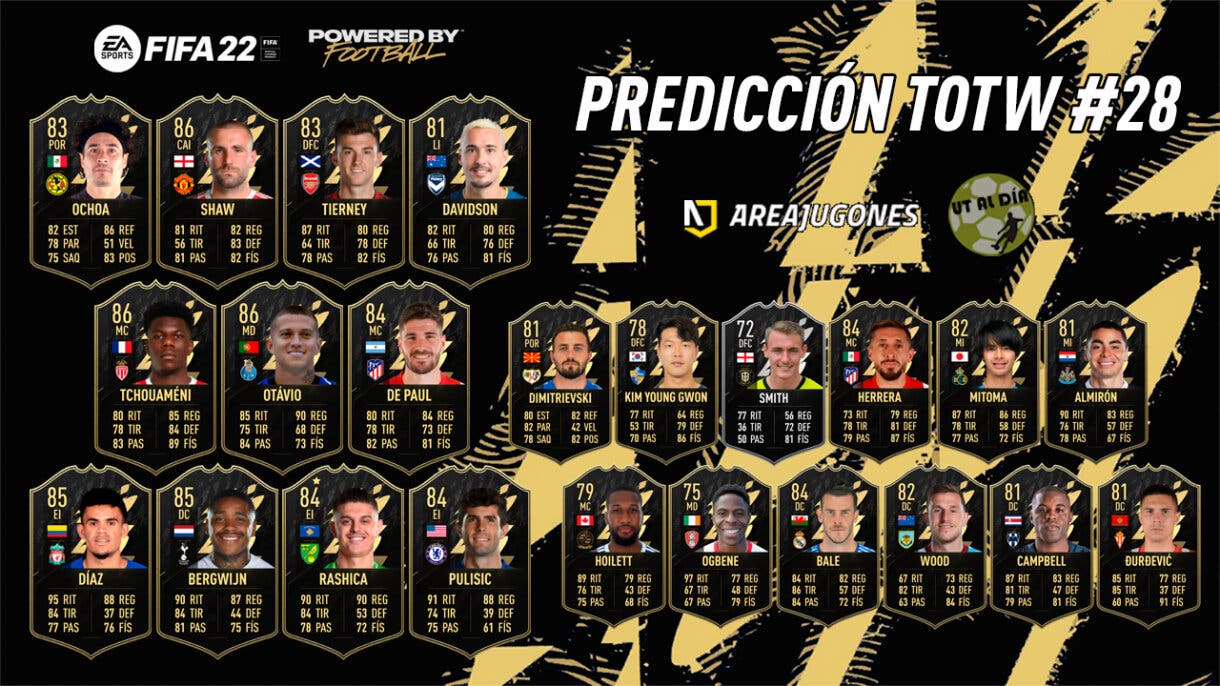 FIFA 22 Ultimate Team Predicción Equipo de la Semana TOTW 28