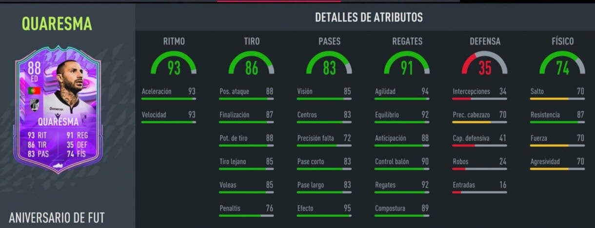 Stats in game de Ricardo Quaresma FUT Birthday FIFA 22 Ultimate Team