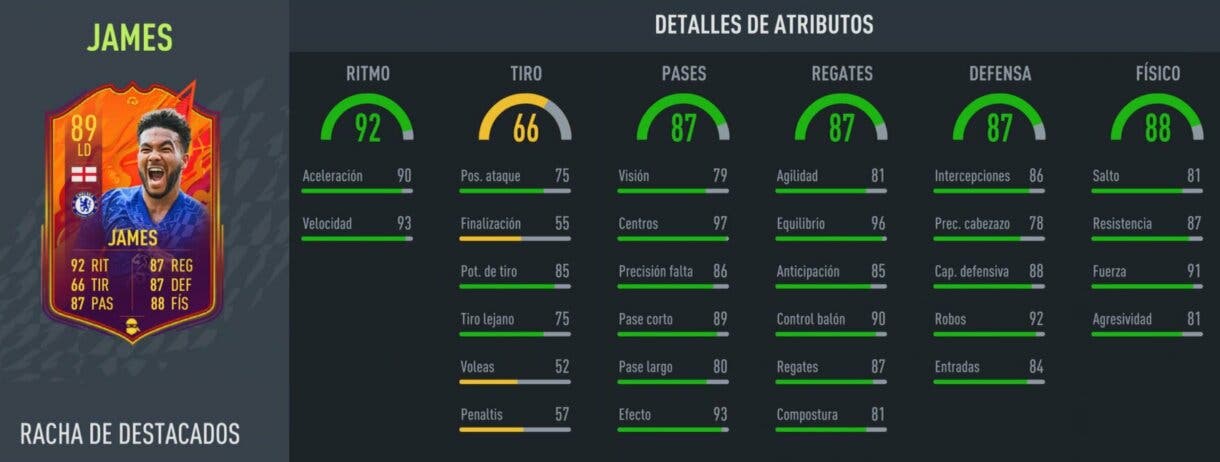 Stats in game Reece James Headliners FIFA 22 Ultimate Team