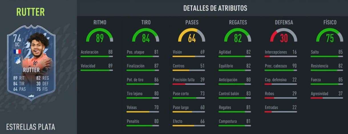 Stats in game Rutter Estrella de Plata FIFA 22 Ultimate Team