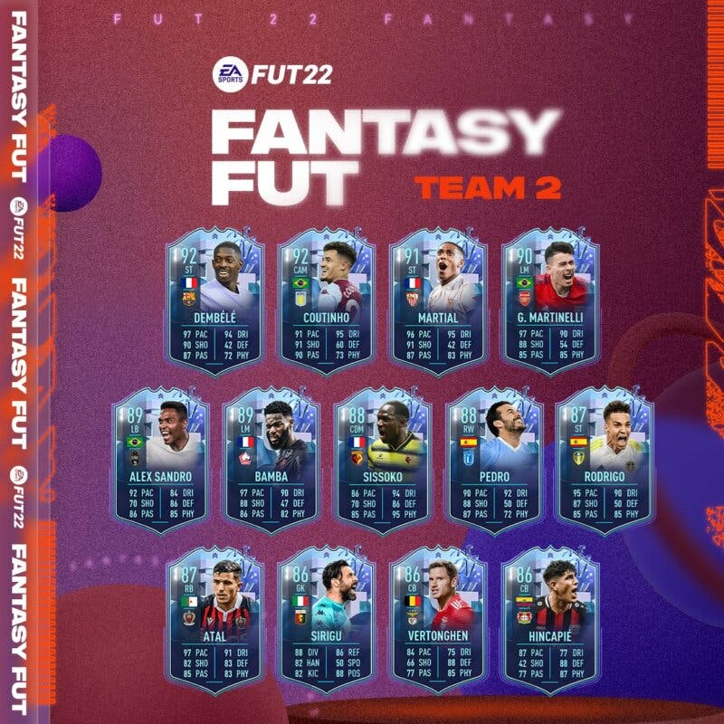 Todas las cartas del segundo equipo Fantasy FUT FIFA 22 Ultimate Team