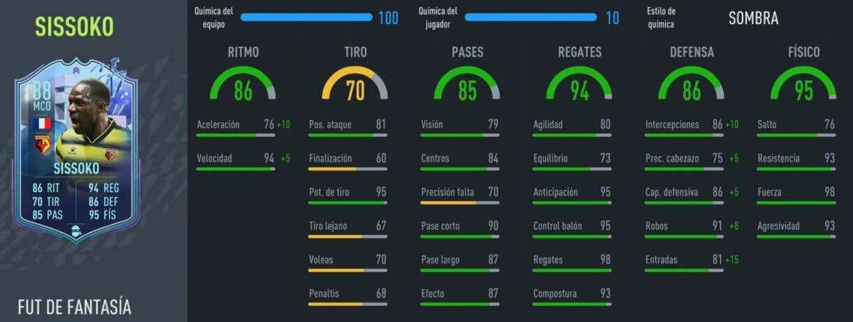 Stats in game Moussa Sissoko Fantasy FUT FIFA 22 Ultimate Team