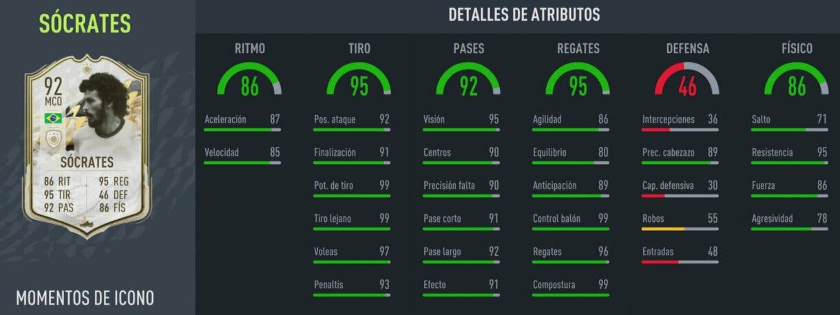 Stats in game Sócrates Icono Moments FIFA 22 Ultimate Team