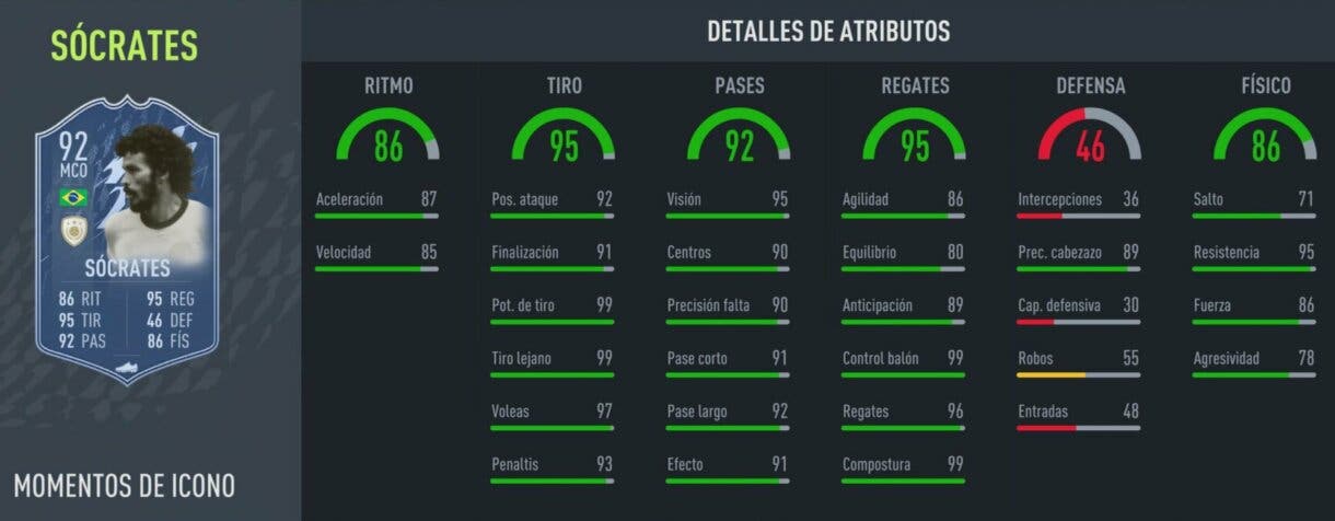 Stats in game Sócrates Moments FIFA 22 Ultimate Team
