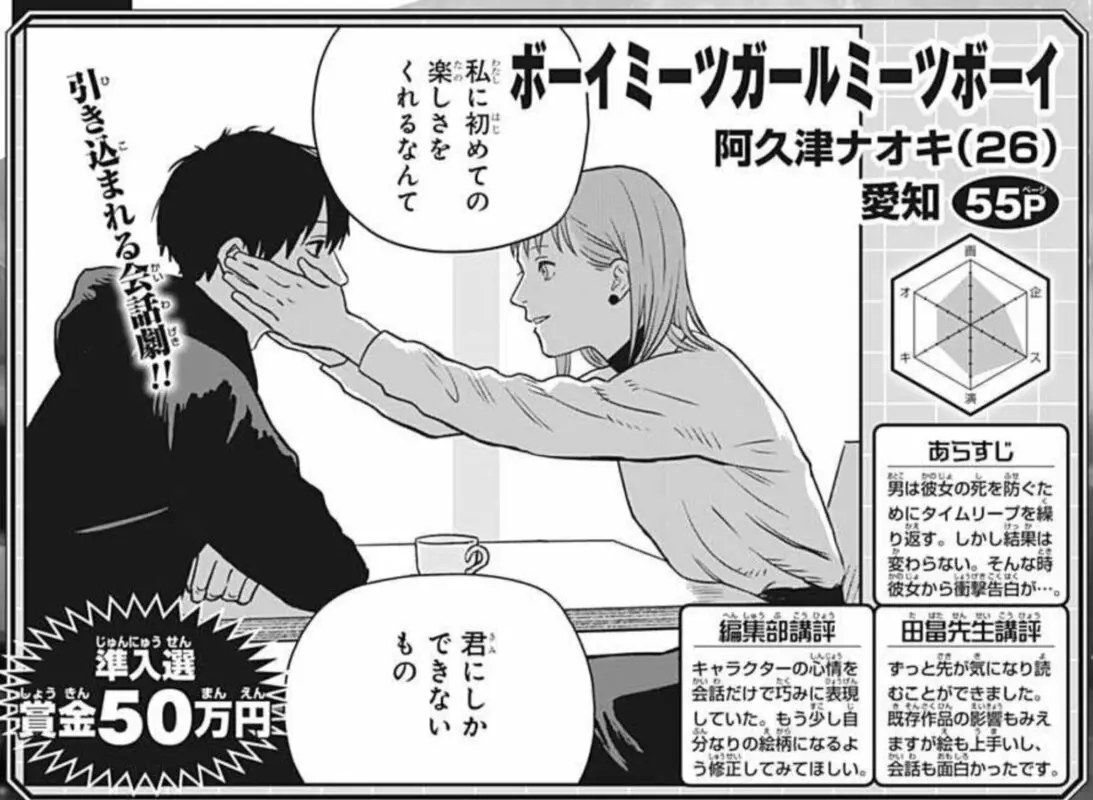 tatsuki fujimoto?