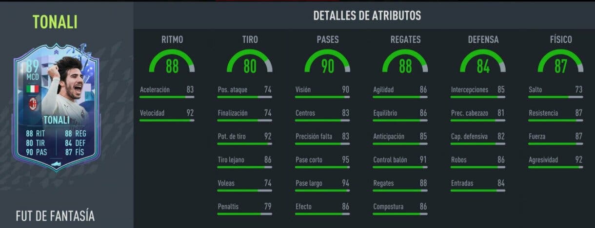 Stats in game de Sandro Tonali Fantasy FUT FIFA 22 Ultimate Team