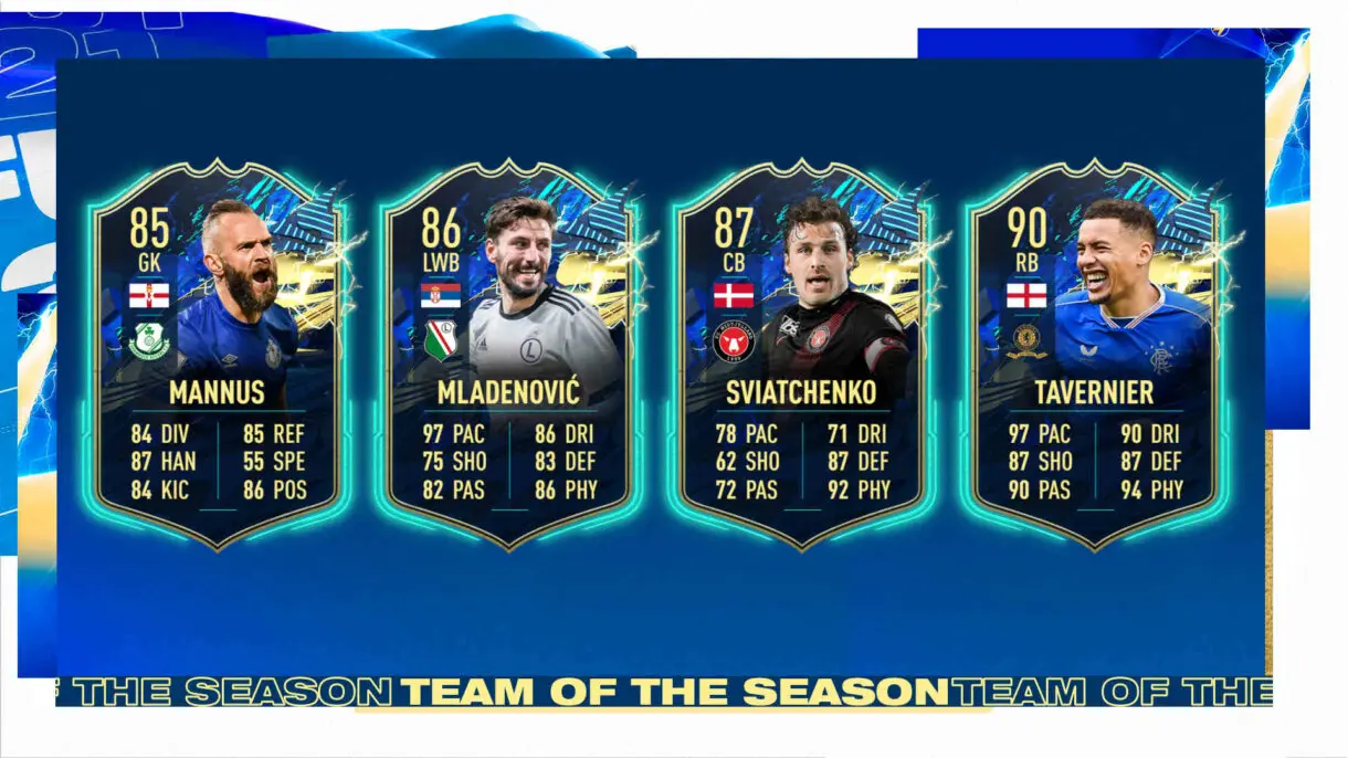 Cartas defensores TOTS Resto del Mundo FIFA 21 Ultimate Team