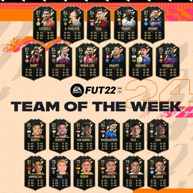 TOTW 9 completo FIFA 22 Ultimate Team