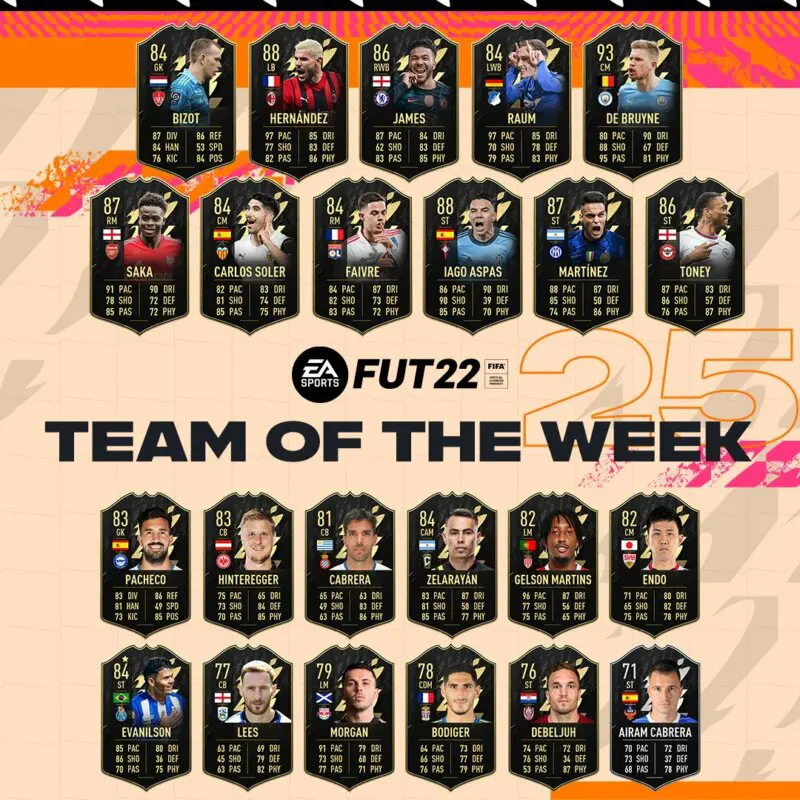 TOTW 25 al completo FIFA 22 Ultimate Team