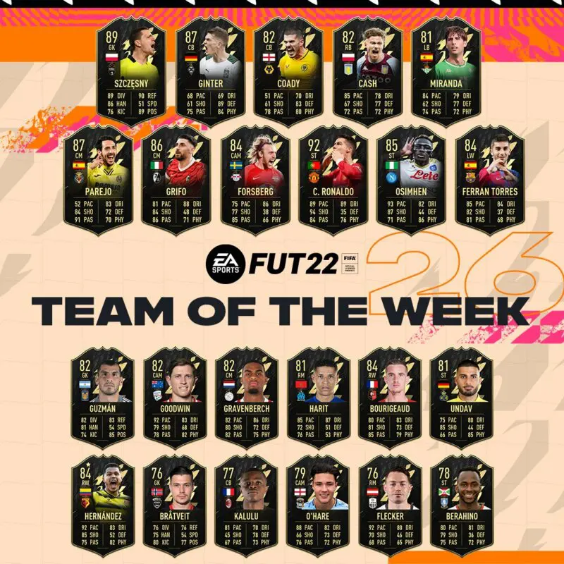 TOTW 26 FIFA 22 Ultimate Team al completo
