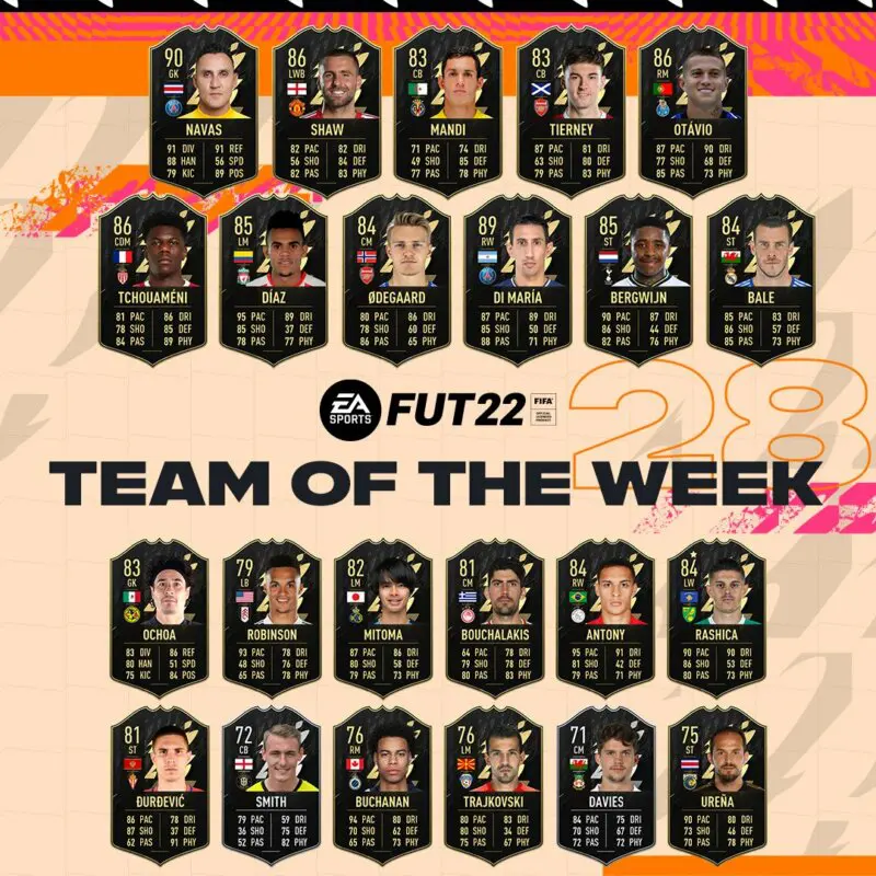 Todas las cartas IF´s del TOTW 28 de FIFA 22 Ultimate Team