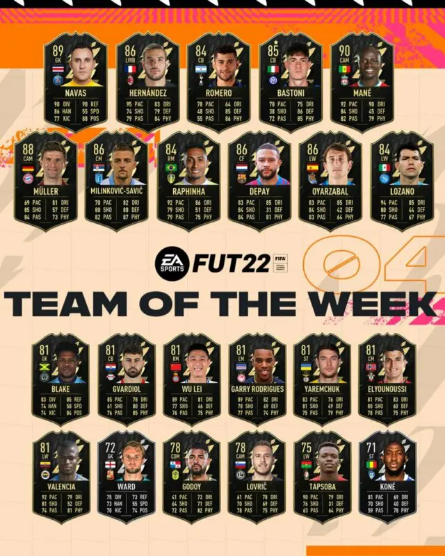 TOTW 4 completo FIFA 22 Ultimate Team
