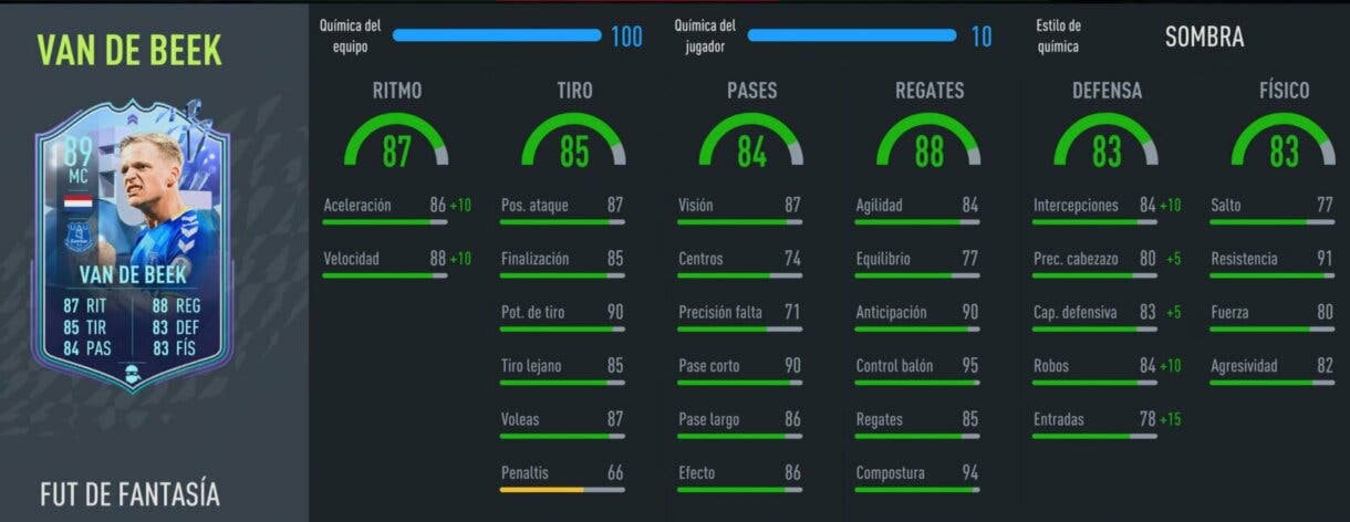Stats in game Donny van de Beek Fantasy FUT FIFA 22 Ultimate Team