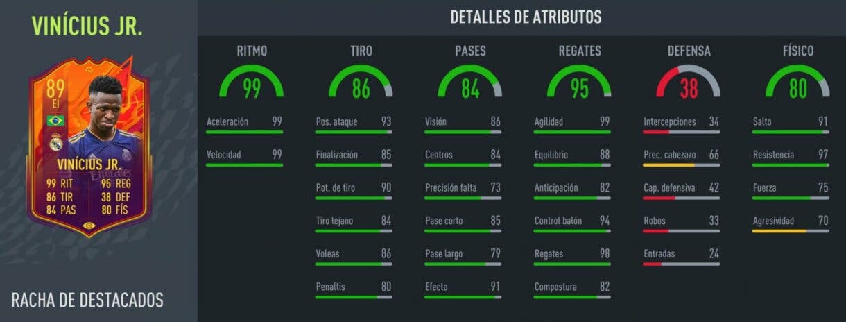Stats in game Vinícius Junior Headliners FIFA 22 Ultimate Team
