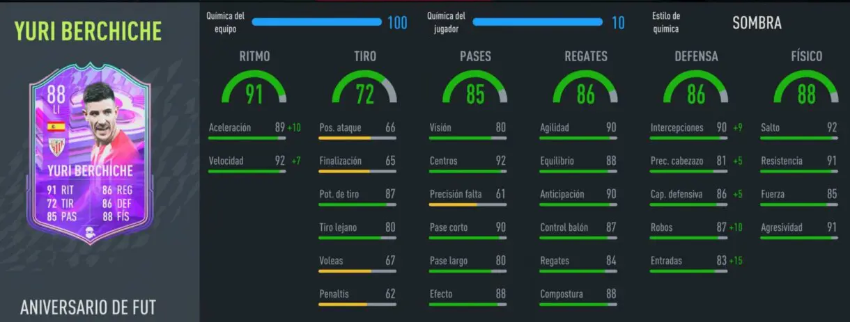 Stats in game Yuri Berchiche FUT Birthday FIFA 22 Ultimate Team