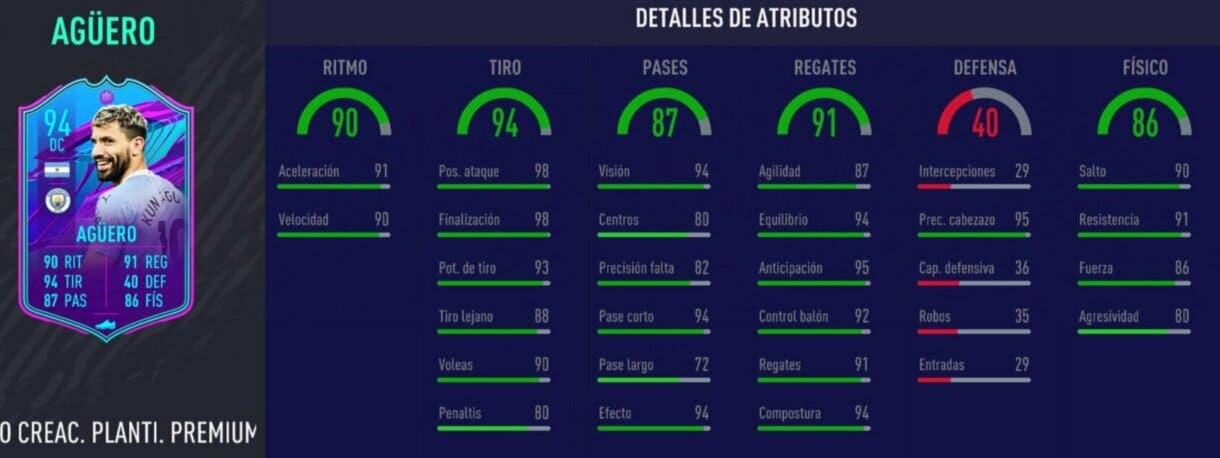Stats in game Agüero Fin de Una Era FIFA 21 Ultimate Team