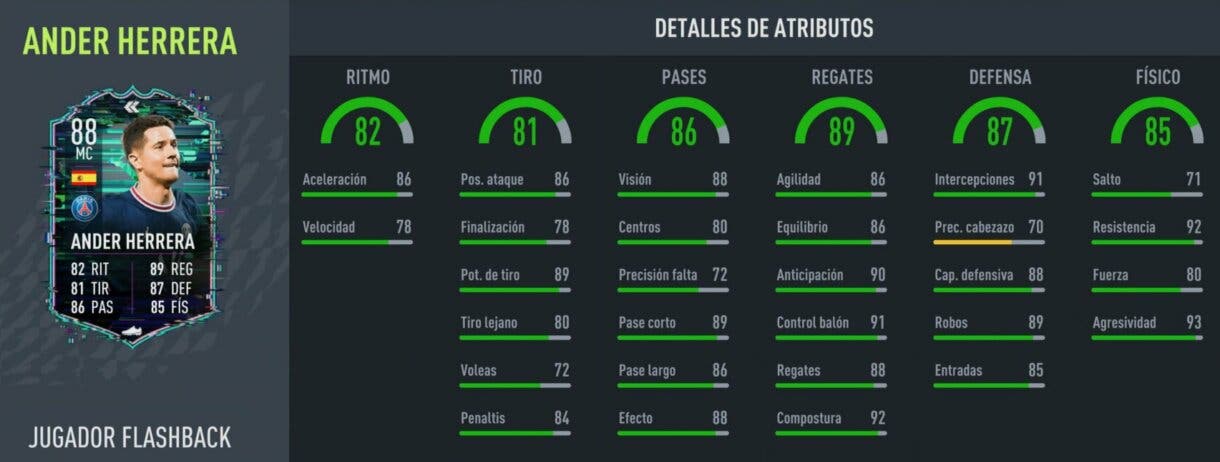 Stats in game Ander Herrera Flashback FIFA 22 Ultimate Team