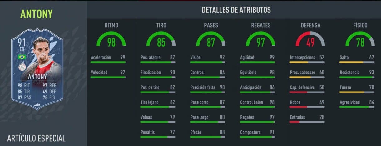 Stats in game Antony TOTS FIFA 22 Ultimate Team