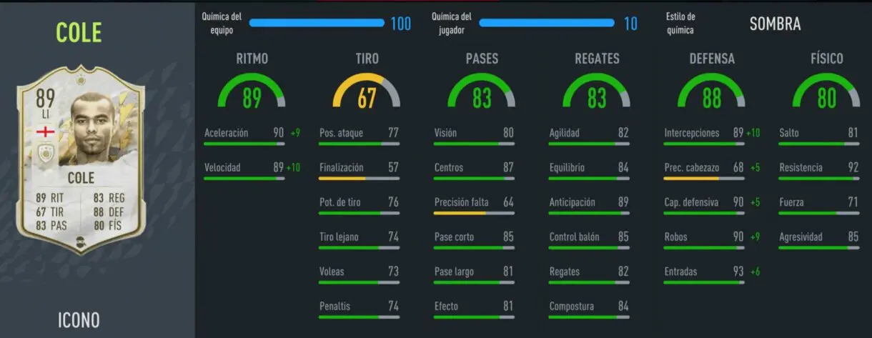 Stats in game Ashley Cole Icono Prime FIFA 22 Ultimate Team
