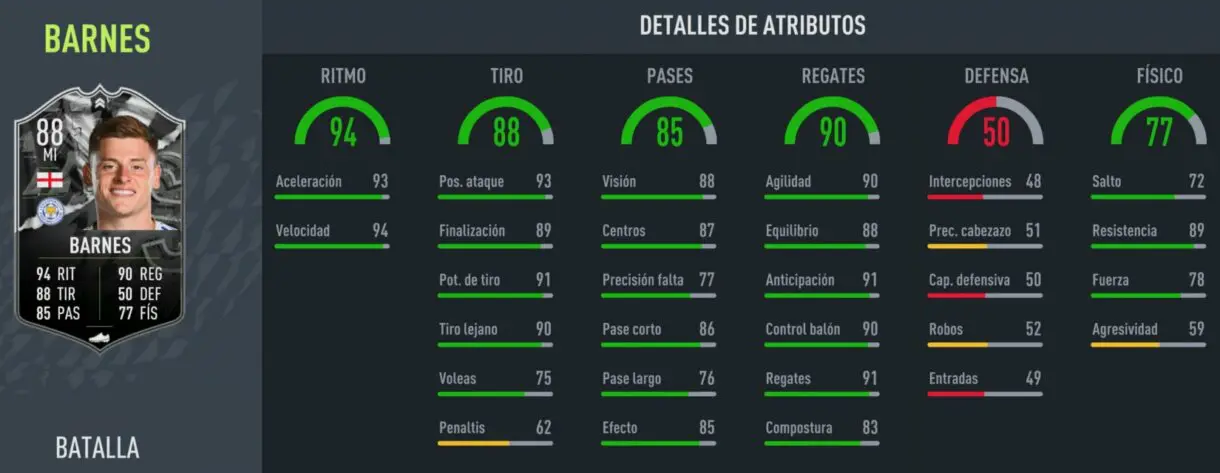 Stats in game Harvey Barnes Showdown FIFA 22 Ultimate Team