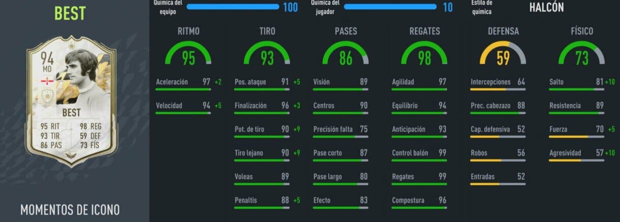 Stats in game Best Icono Moments FIFA 22 Ultimate Team