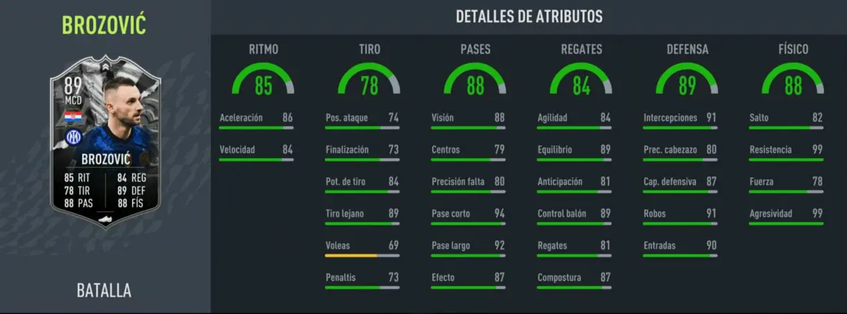 Stats in game Brozovic Showdown FIFA 22 Ultimate Team