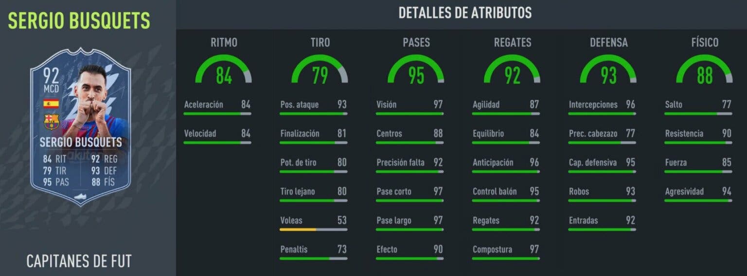 FIFA 22 llegan nuevas cartas FUT Captains a Ultimate Team