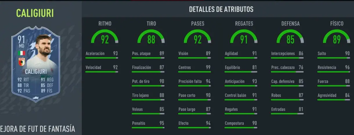 Stats in game Caligiuri Fantasy FUT FIFA 22 Ultimate Team