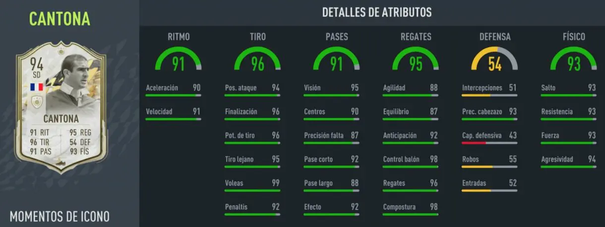 Stats in game Cantona Icono Moments FIFA 22 Ultimate Team