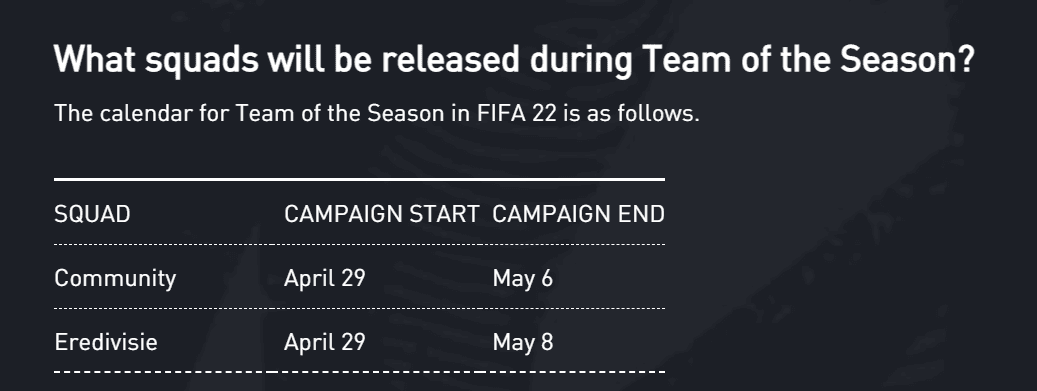 Inicio del calendario de los TOTS de FIFA 22 Ultimate Team creado por EA Sports
