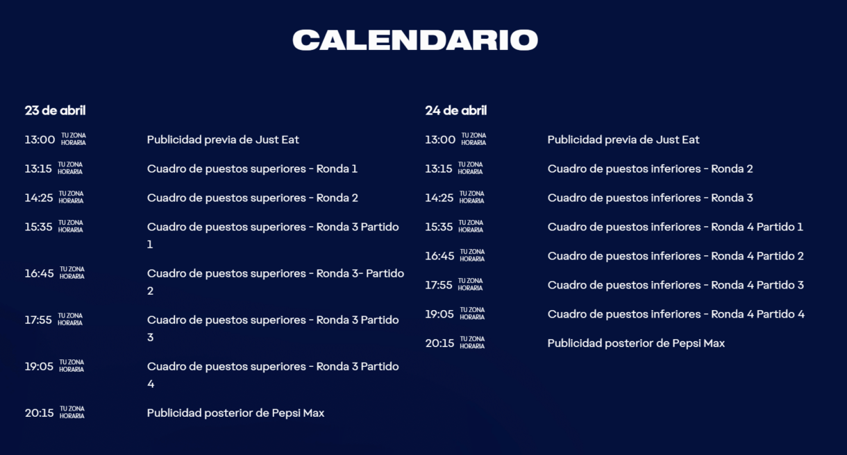 Calendario eliminatorias eChampions League FIFA 22 Ultimate Team