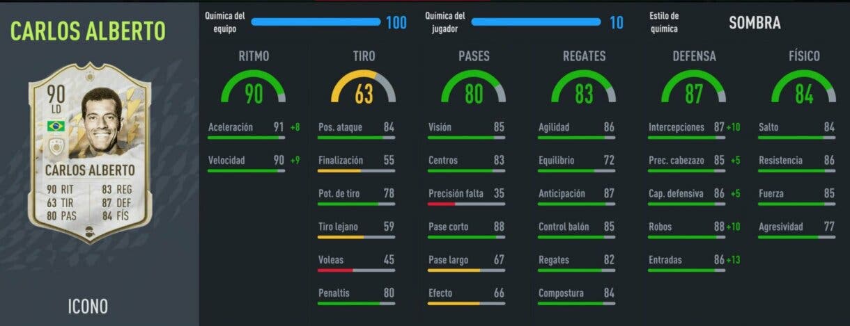 Stats in game Carlos Alberto Icono Medio FIFA 22 Ultimate Team