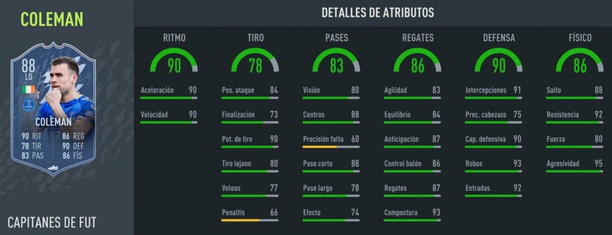 Stats in game Coleman FUT Captains FIFA 22 Ultimate Team