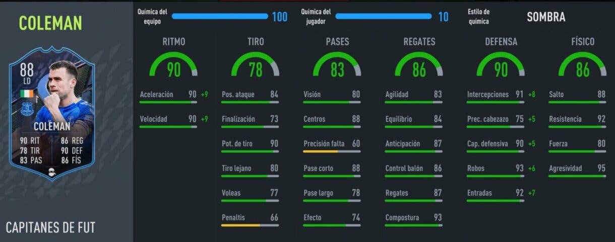 Stats in game Coleman FUT Captains FIFA 22 Ultimate Team
