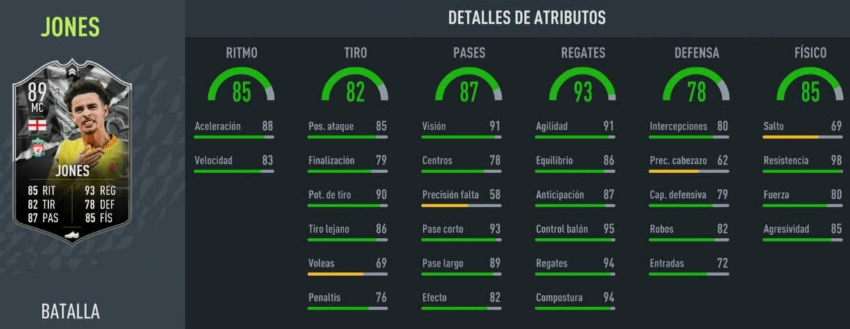 Stats in game Curtis Jones Showdown FIFA 22 Ultimate Team