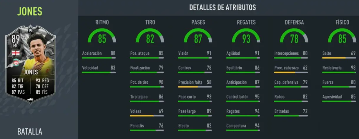 Stats in game Curtis Jones Showdown FIFA 22 Ultimate Team