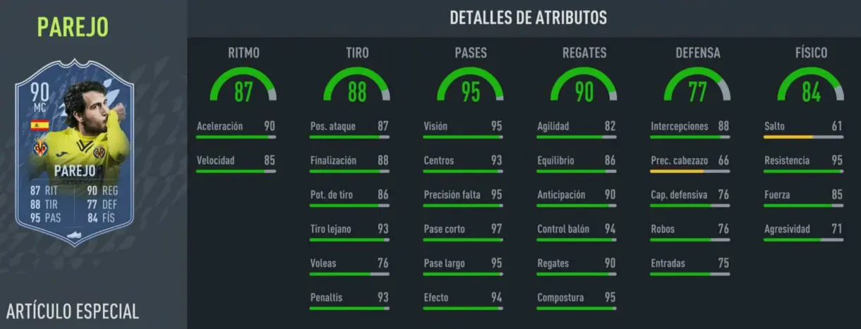 Stats in game Dani Parejo TOTS FIFA 22 Ultimate Team