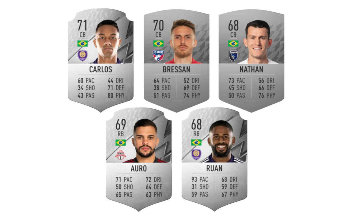 Lista de defensores platas de Brasil y MLS FIFA 22 Ultimate Team