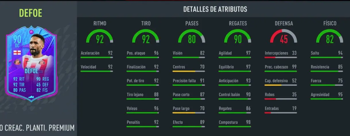 Stats in game Defoe Fin de Una Era FIFA 22 Ultimate Team