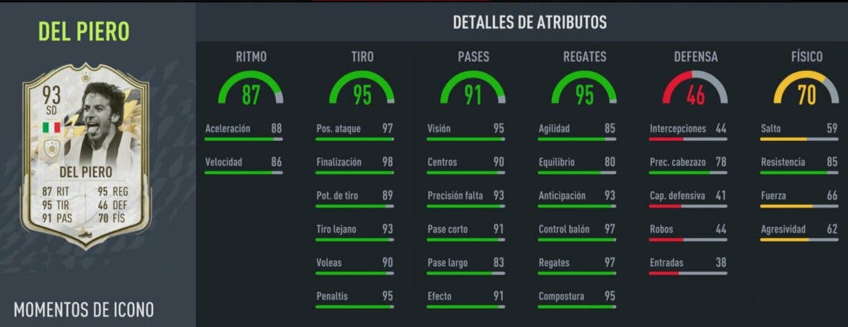 Stats in game Alessandro Del Piero Icono Moments FIFA 22 Ultimate Team