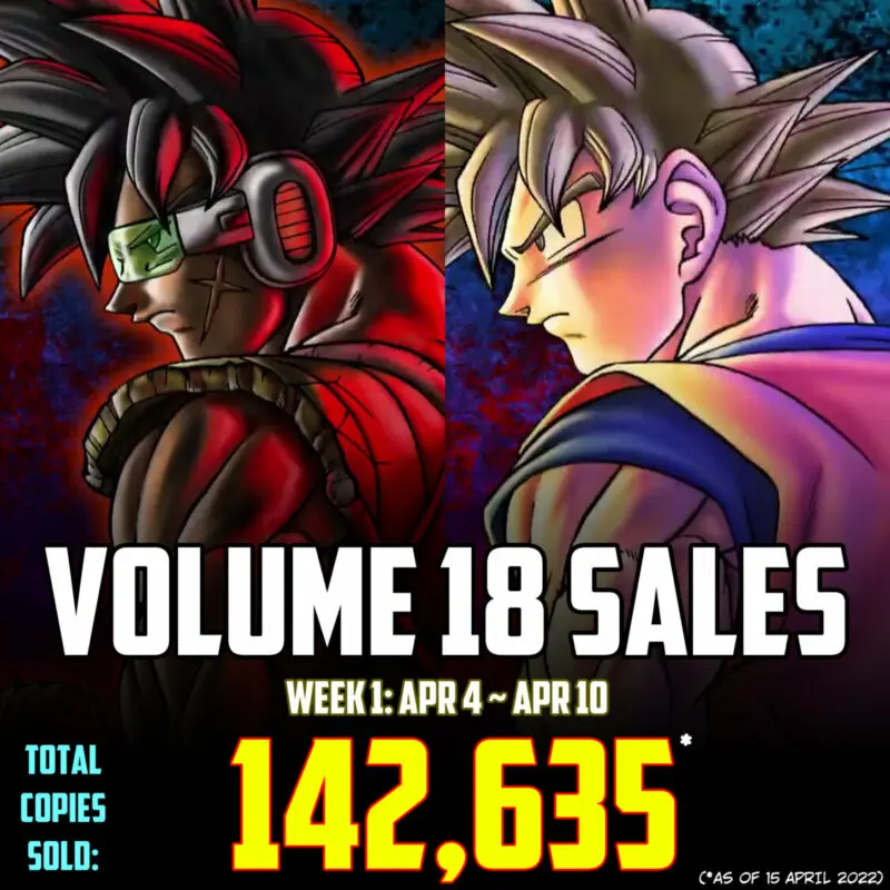 dragon ball super vol 18 ventas