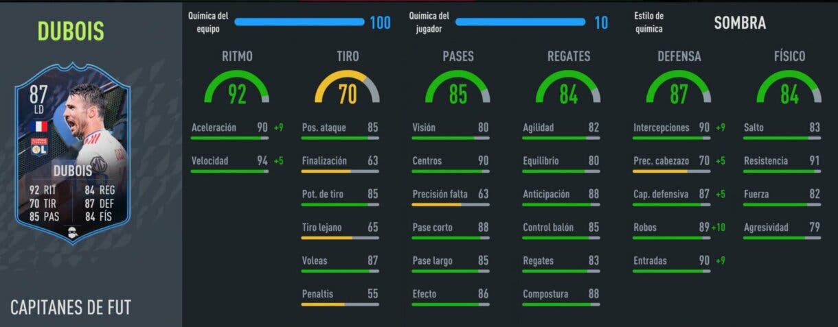 Stats in game Dubois FUT Captains FIFA 22 Ultimate Team