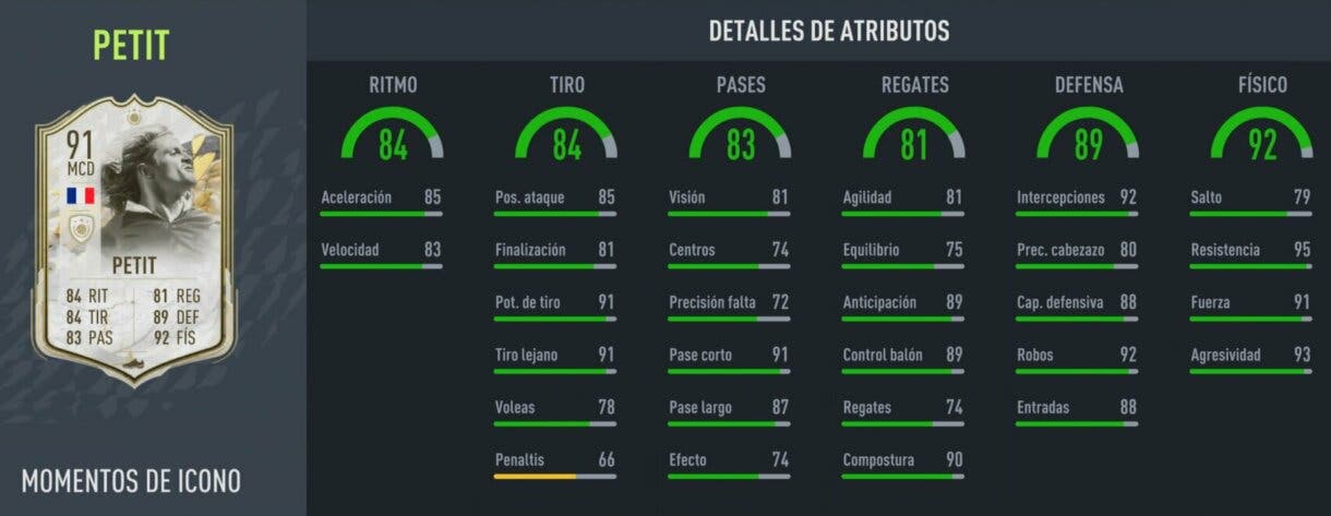 Stats in game Petit Icono Moments FIFA 22 Ultimate Team