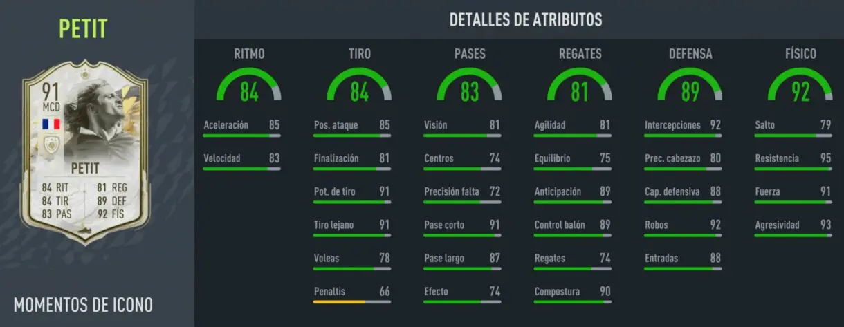 Stats in game Petit Icono Moments FIFA 22 Ultimate Team