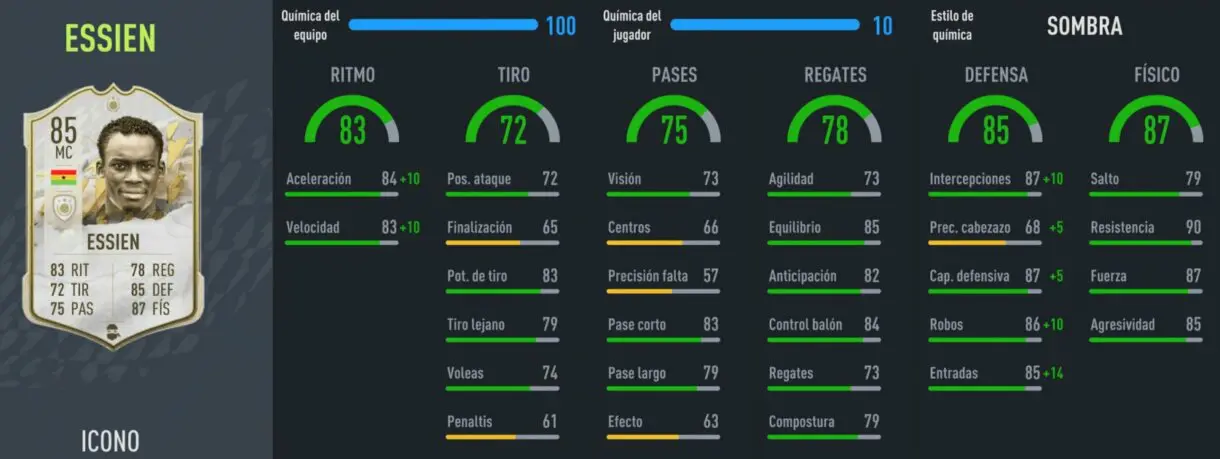 essien baby icono fifa 22 ultimate team e1649336442988