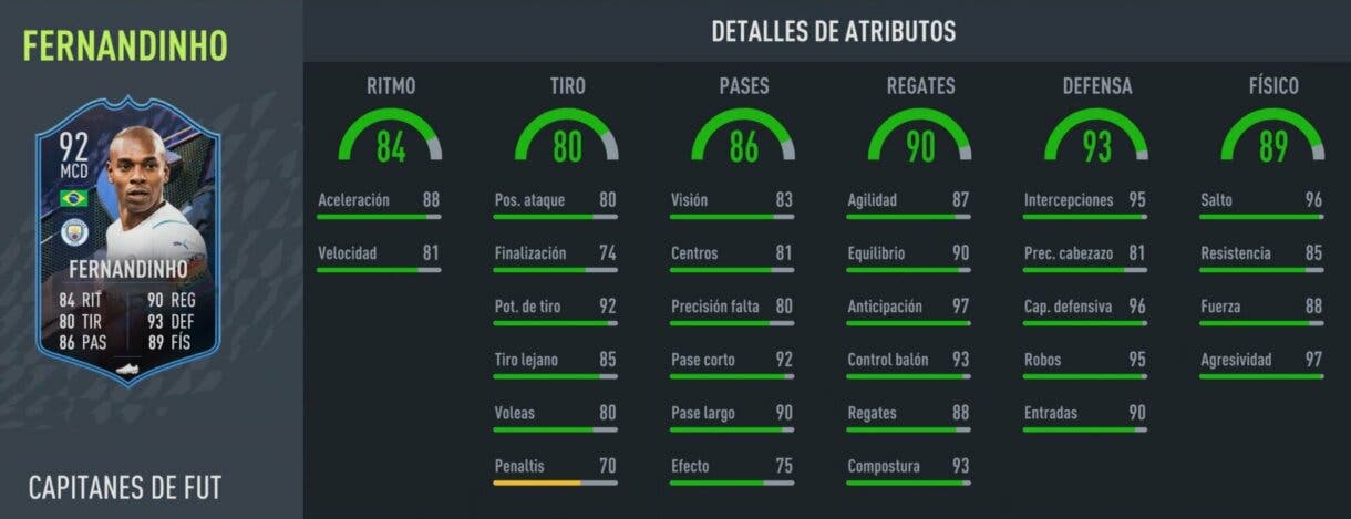 Stats in game Fernandinho FUT Captains FIFA 22 Ultimate Team