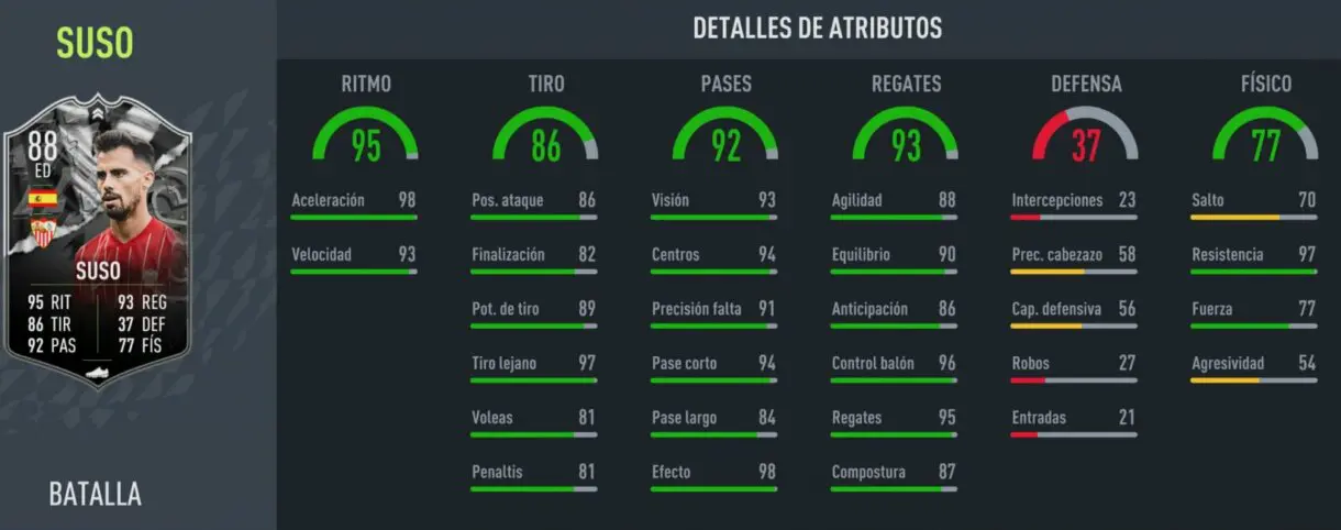 Stats in game Suso Showdown FIFA 22 Ultimate Team