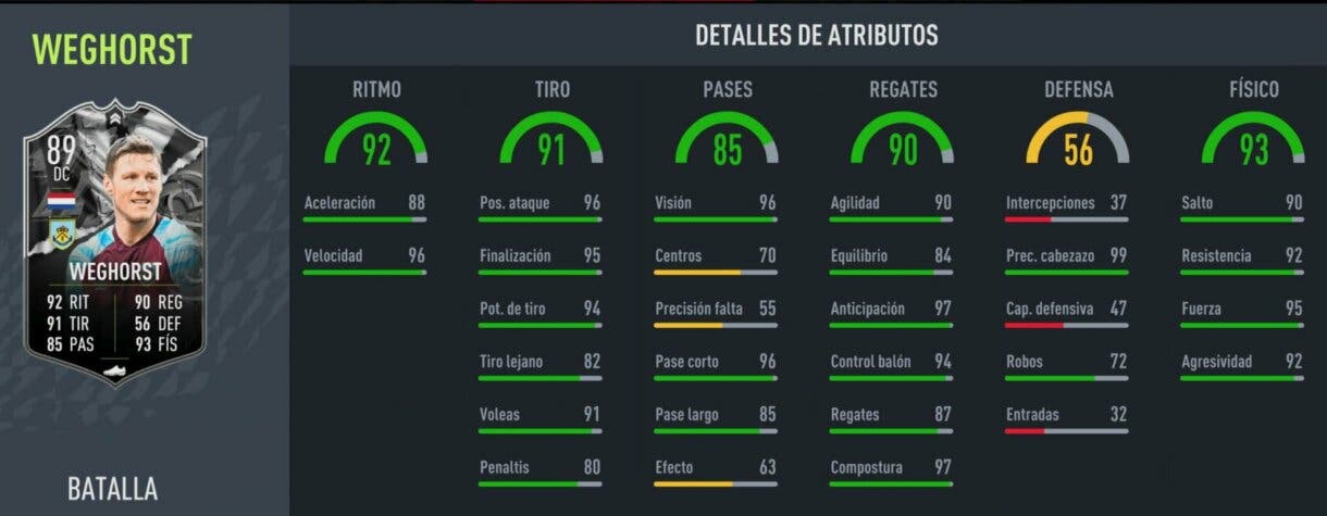 Stats in game Wout Weghorst Showdown FIFA 22 Ultimate Team