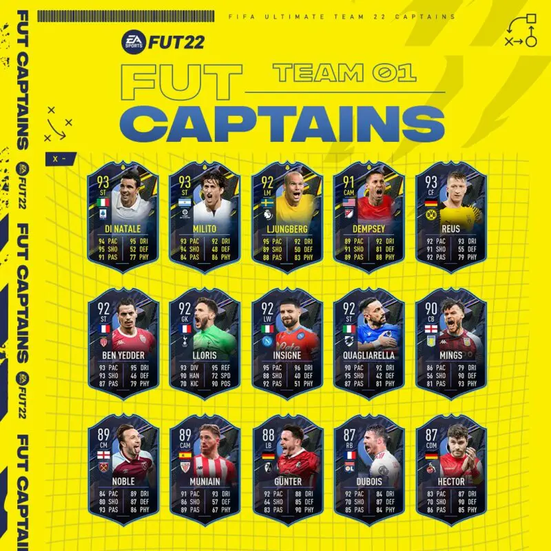 Cartas equipo 1 FUT Captains completo FIFA 22 Ultimate Team